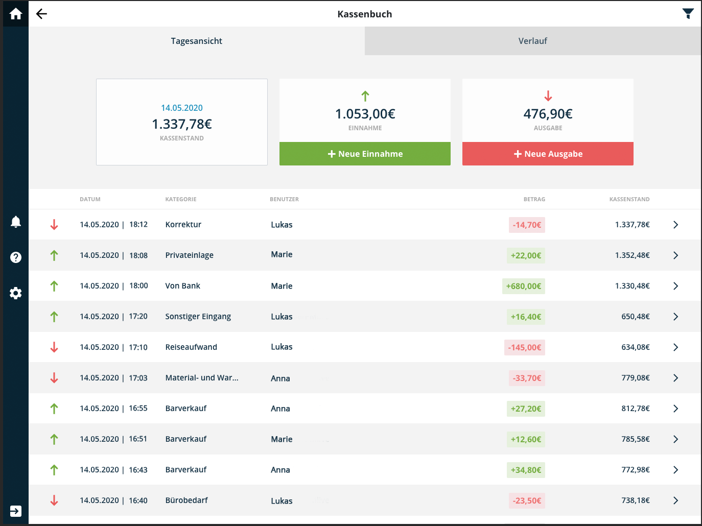 ready2order kassenbuch