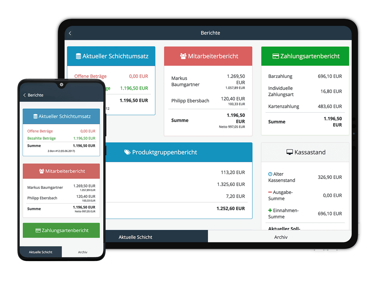 schichtdienst schichtdienst