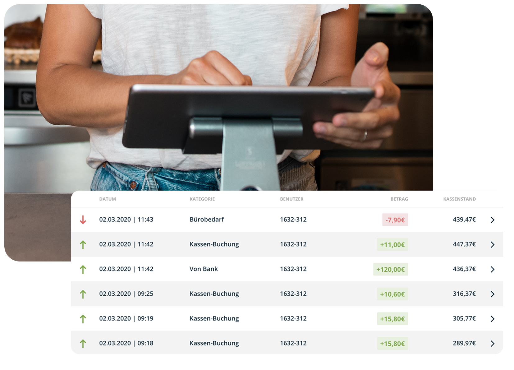 automatisierte Buchungen