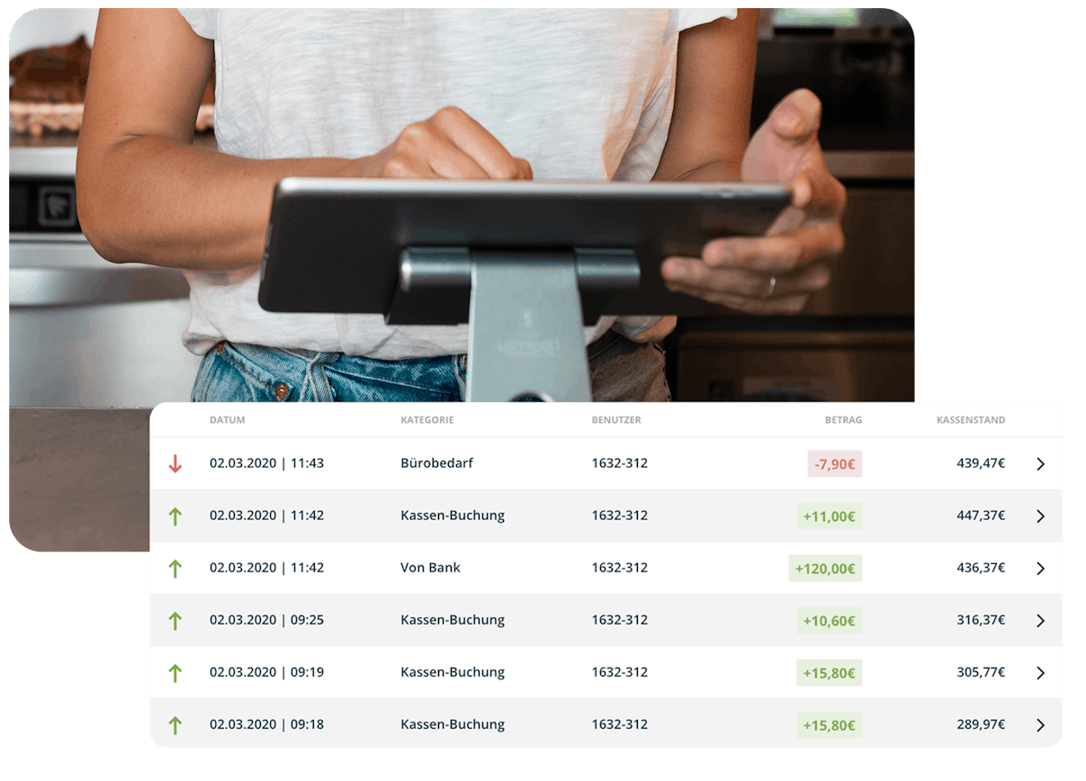 automatisierte Buchungen automatisierte Buchungen