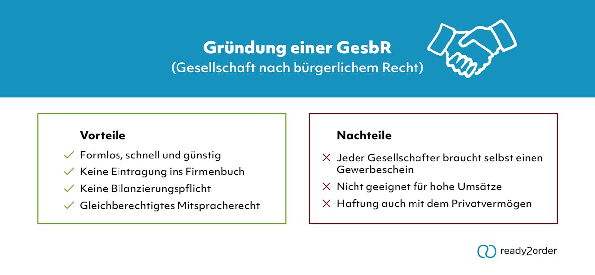 Vorteile und Nachteile der GesbR GesbR (Infografik)