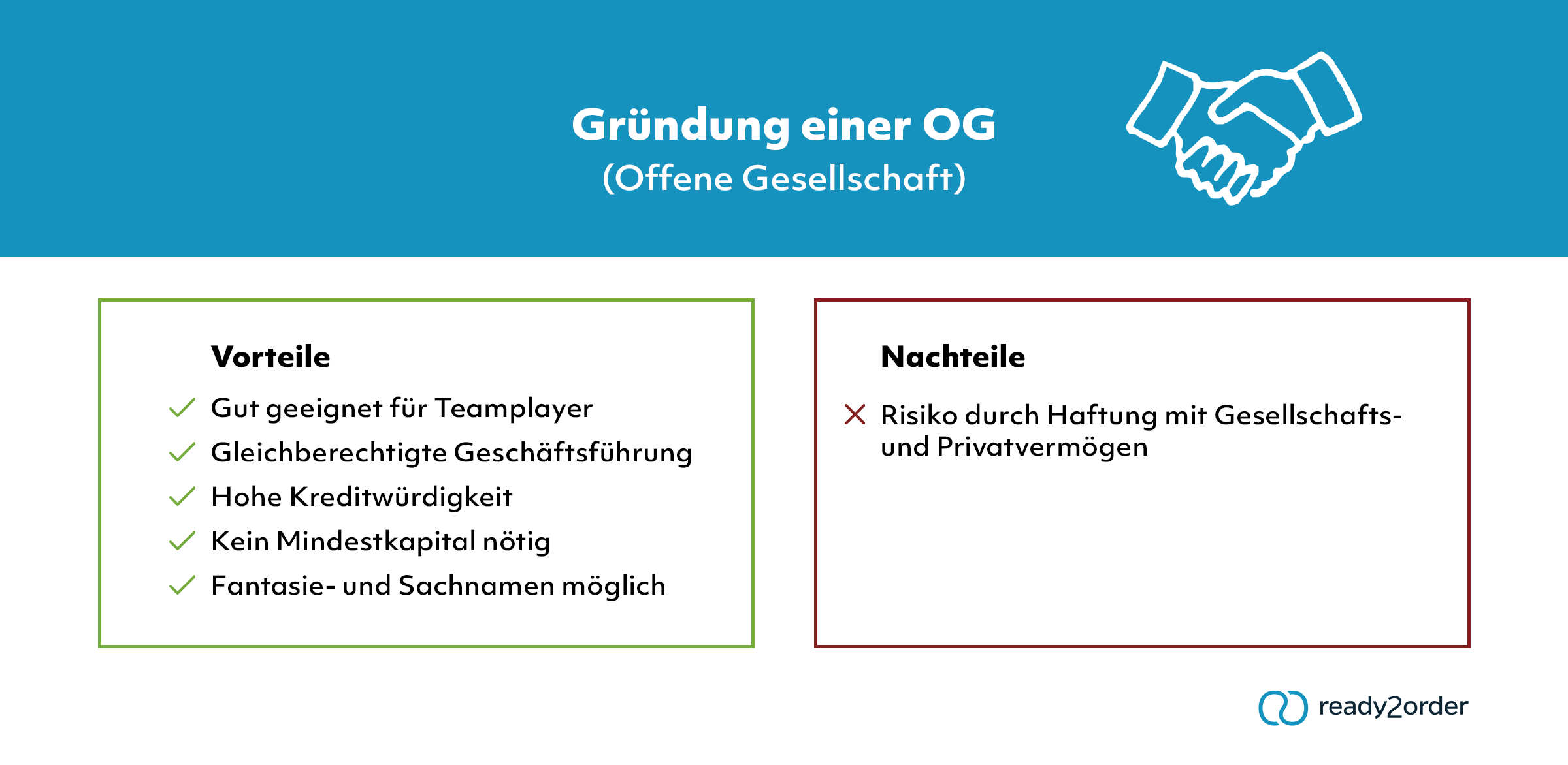 Vorteile/Nachteile OG