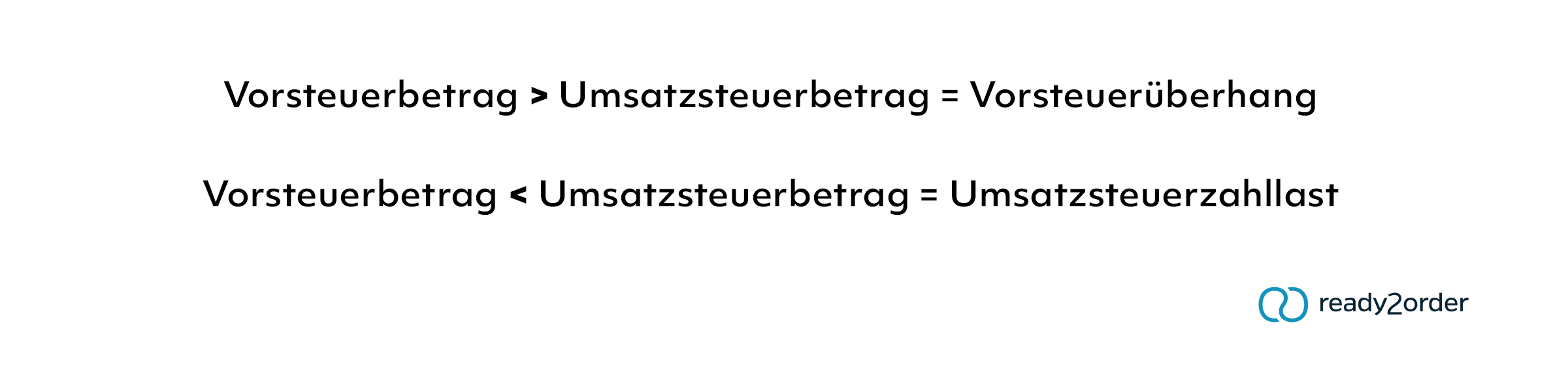 Was ist beim Vorsteuerabzug zu beachten?
