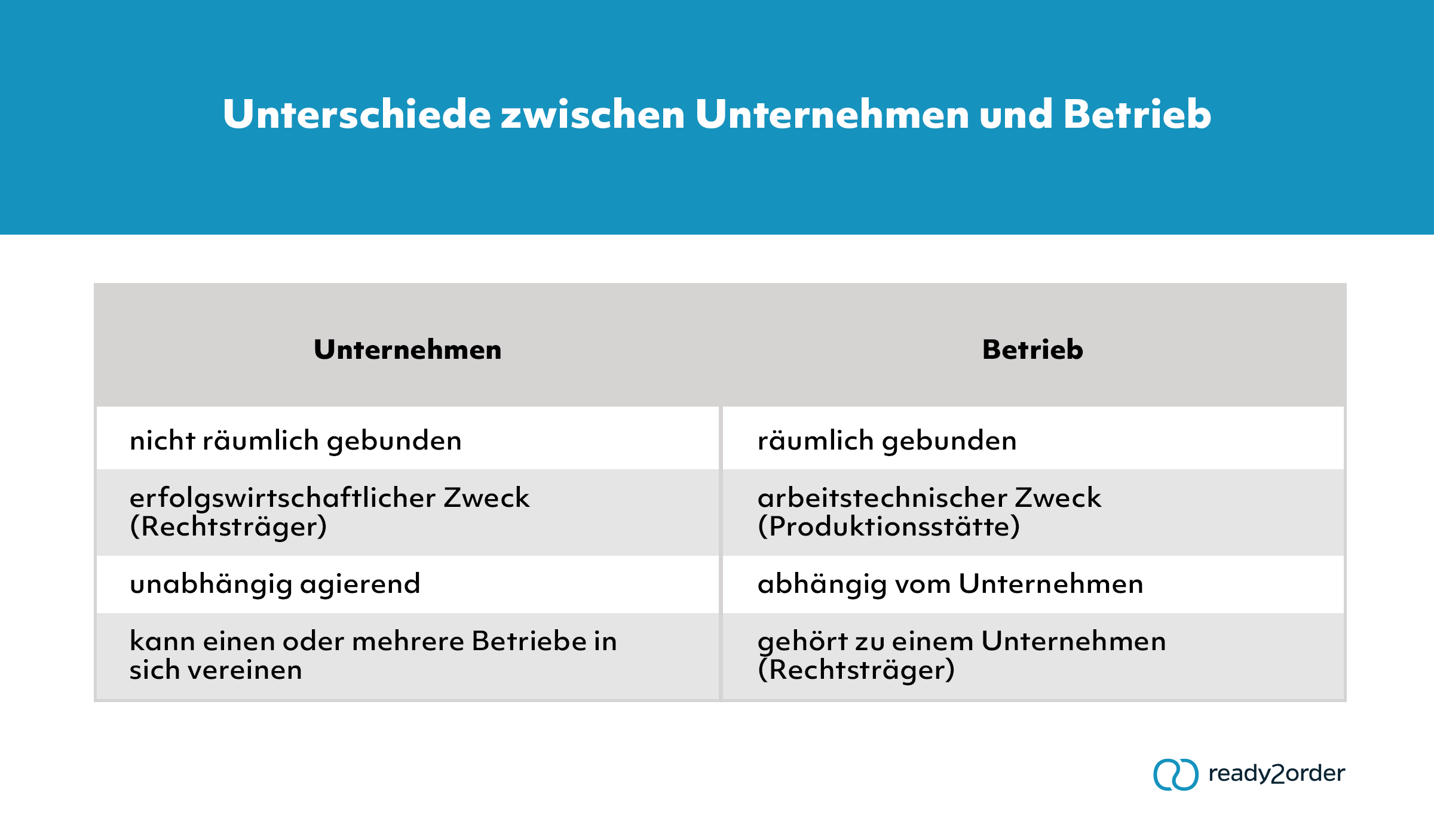 unternehmen-ready2order.png