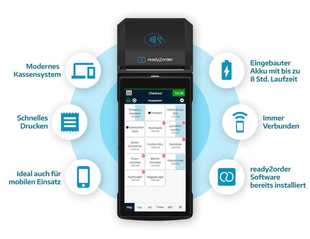 readyGo technische Daten readyGo technische Daten