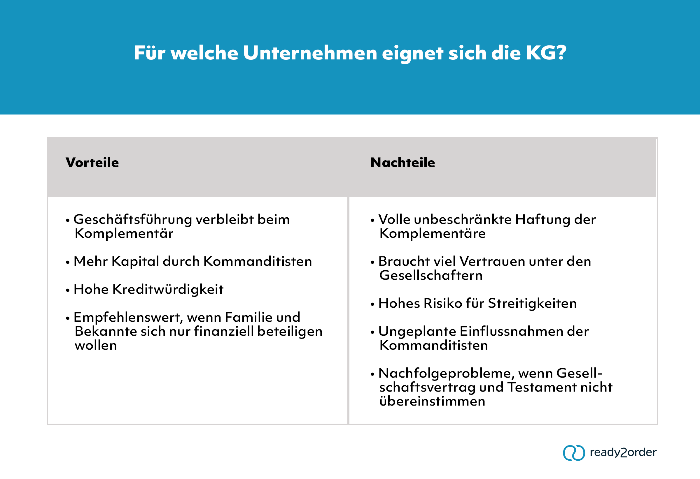 Vorteile & Nachteile der KG 