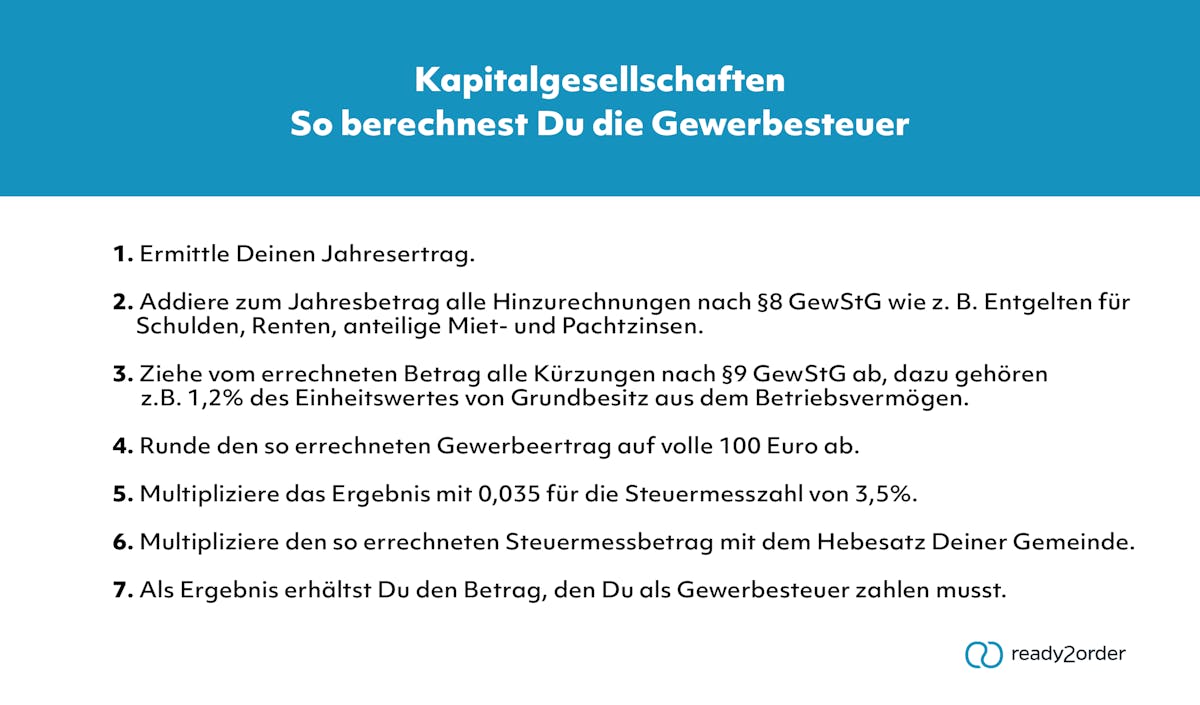 GewSt für Kapitalgesellschaften GewSt für Kapitalgesellschaften