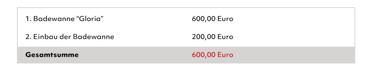 Bsp. Rechenfehler im Kostenvoranschlag Bsp. Rechenfehler im Kostenvoranschlag