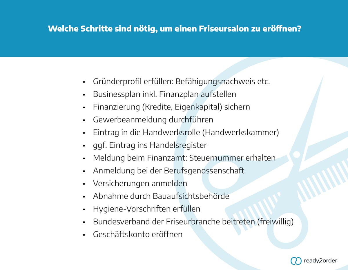 Schritte zur Friseursalon-Gründung Schritte zur Friseursalon-Gründung
