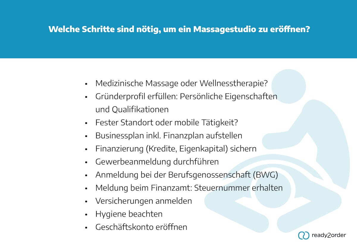 Schritte zur Gründung eines Massagestudios Schritte zur Gründung eines Massagestudios