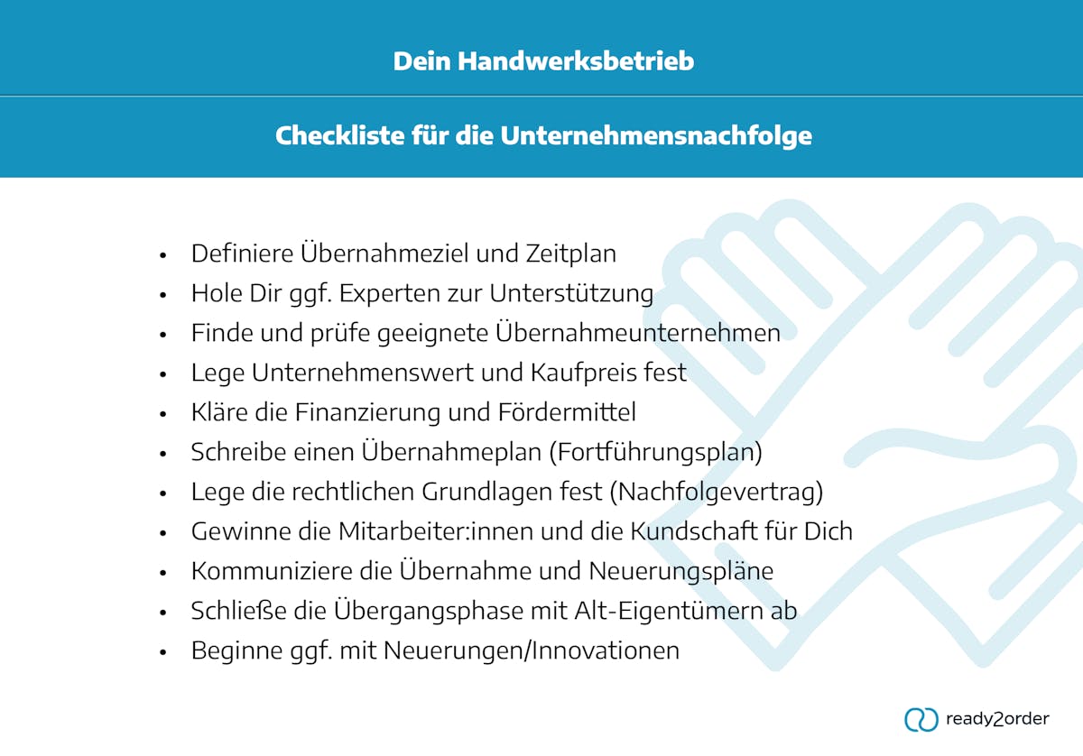 Checkliste für die Übernahme Checkliste für die Übernahme
