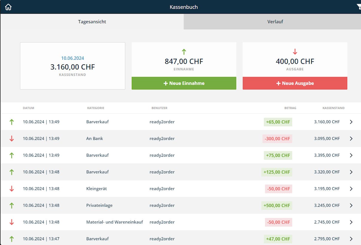 Kassenbuch NEU, ready2order Kassensystem Schweiz Kassenbuch NEU, ready2order Kassensystem Schweiz
