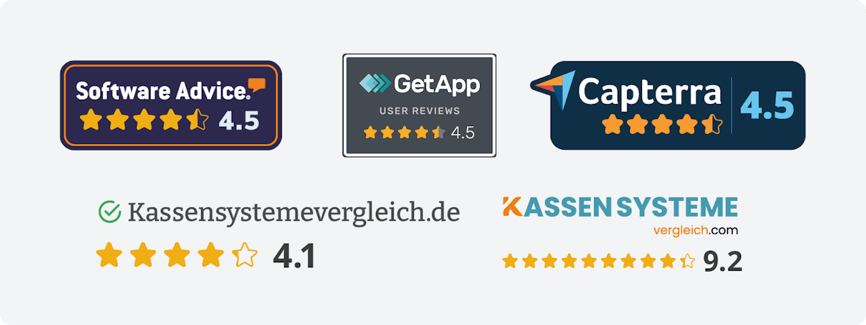 Review Badges Software Advice 4.5, GetApp 4.5, Capterra 4.5, Kassensystemevergleich.de 4.1, Kassensystemevergleich.com 9.2