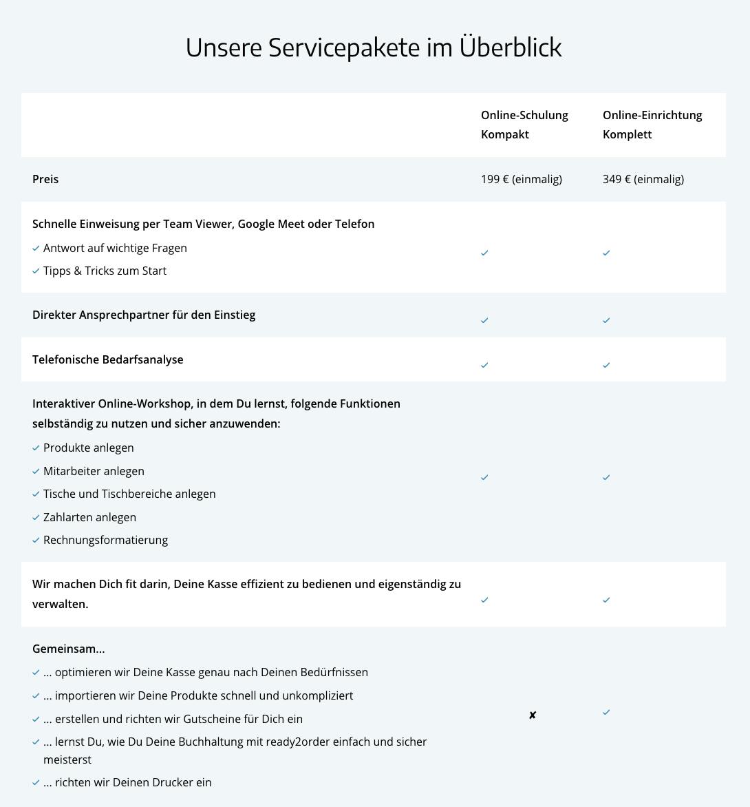 Servicepakete Servicepakete